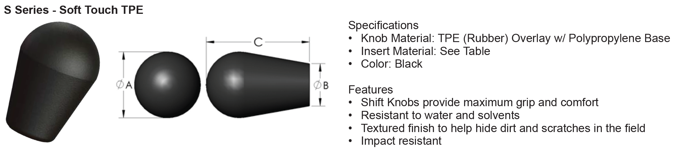 Innovative Components Plastic Clamp Knobs